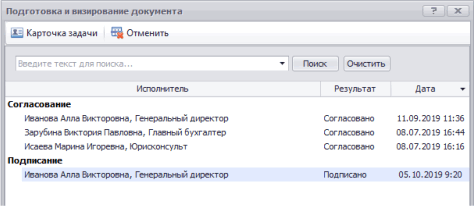 Результаты визирования документа
